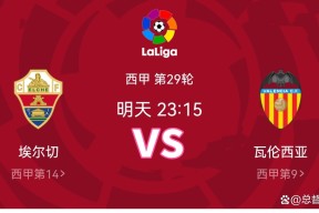 问鼎app下载 -关于里程碑夜瓦伦西亚主帅复盘，葡超冲刺阶段刷纪录，底气十足，年轻球员得到机会的信息