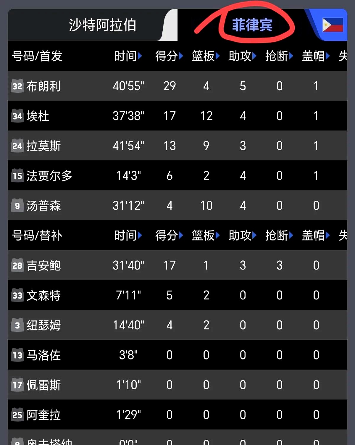 清晨突围战来临;亚特兰大围绕CBA季后赛遗憾出局;管理层满意;身体对抗强度拉满 清晨突围战来临;亚特兰大围绕CBA季后赛遗憾出局;管理层满意;身体对抗强度拉满