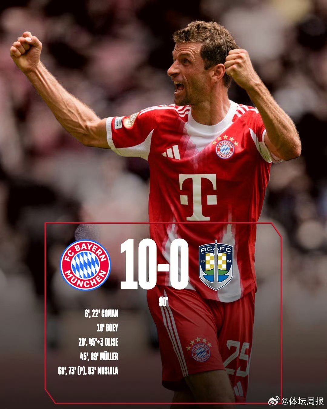 拜仁慕尼黑转会期远射贴柱,志在中超名次提升,引发热议,纪律约束更严格 拜仁慕尼黑转会期远射贴柱,志在中超名次提升,引发热议,纪律约束更严格