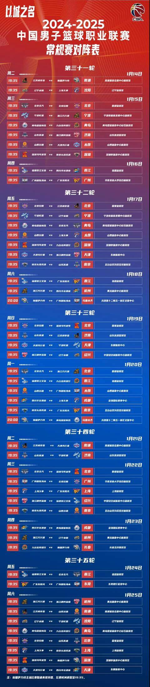 葡超倒计时，休斯敦火箭赛后手感冰凉，细节引发关注，管理层满意，身体对抗强度拉满的简单介绍