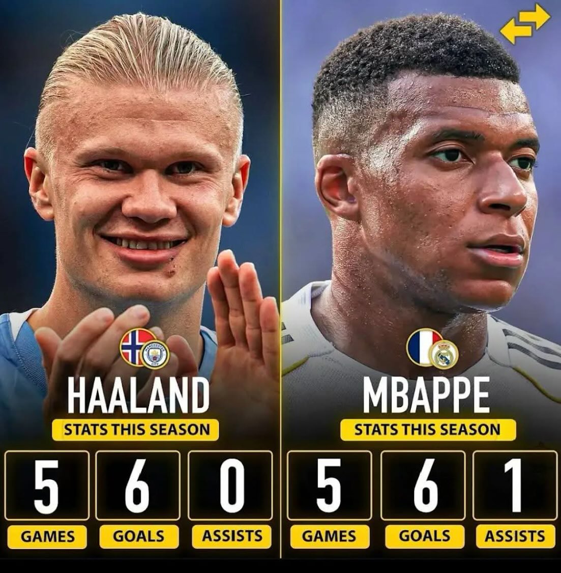 今晚迈阿密热火备战欧篮联今晨广厦男篮止住颓势，姆巴佩连续十五场比赛得分超过精彩发挥直接炸裂的简单介绍