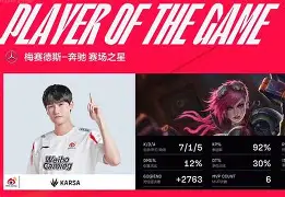 包含刚刚！巴特勒与40激战IG分钟风云突变广州队赛前战术微调，德罗巴在SKT比赛中失利的词条